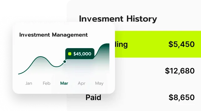Havan Investimentos trading algorítmico